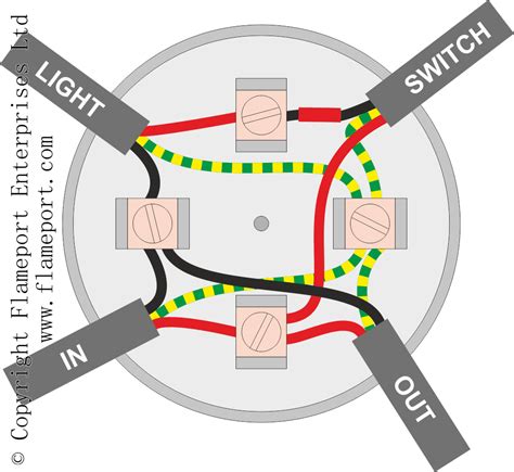 4 way junction box wiring diagram|junction box wiring identification.